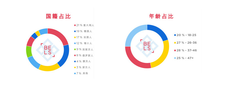 BELS网页1.jpg